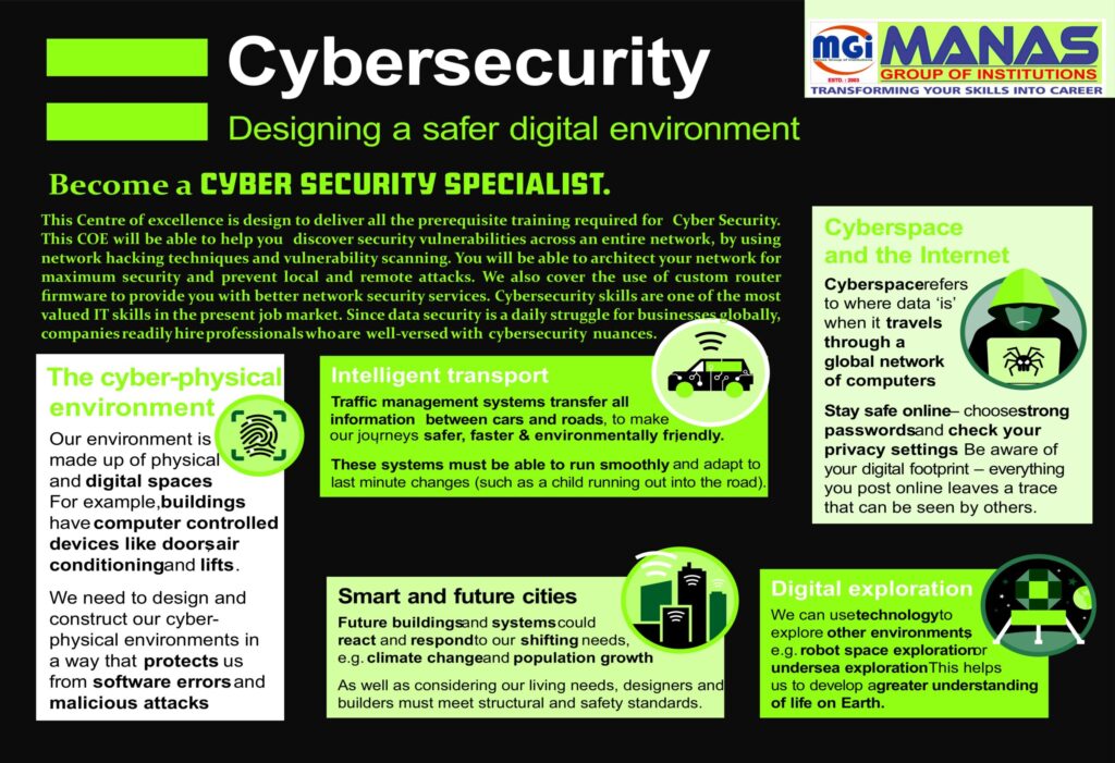cybersecurity-poster-3-scaled